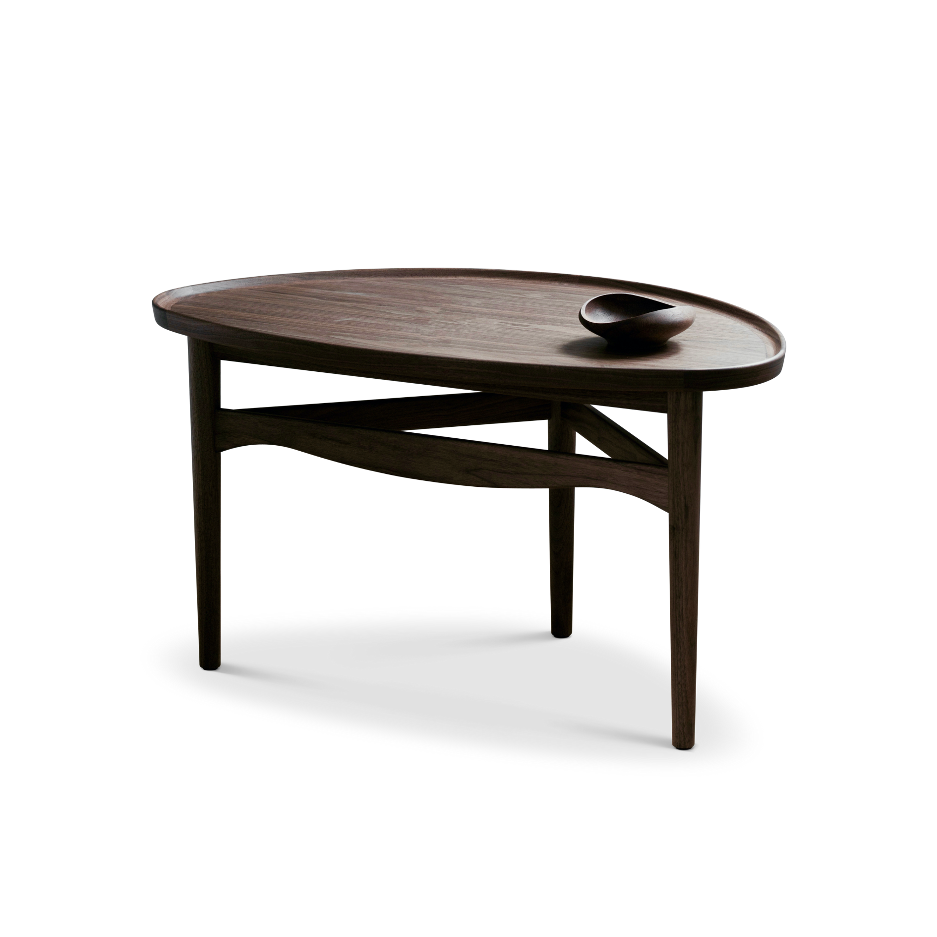 The Eye Table